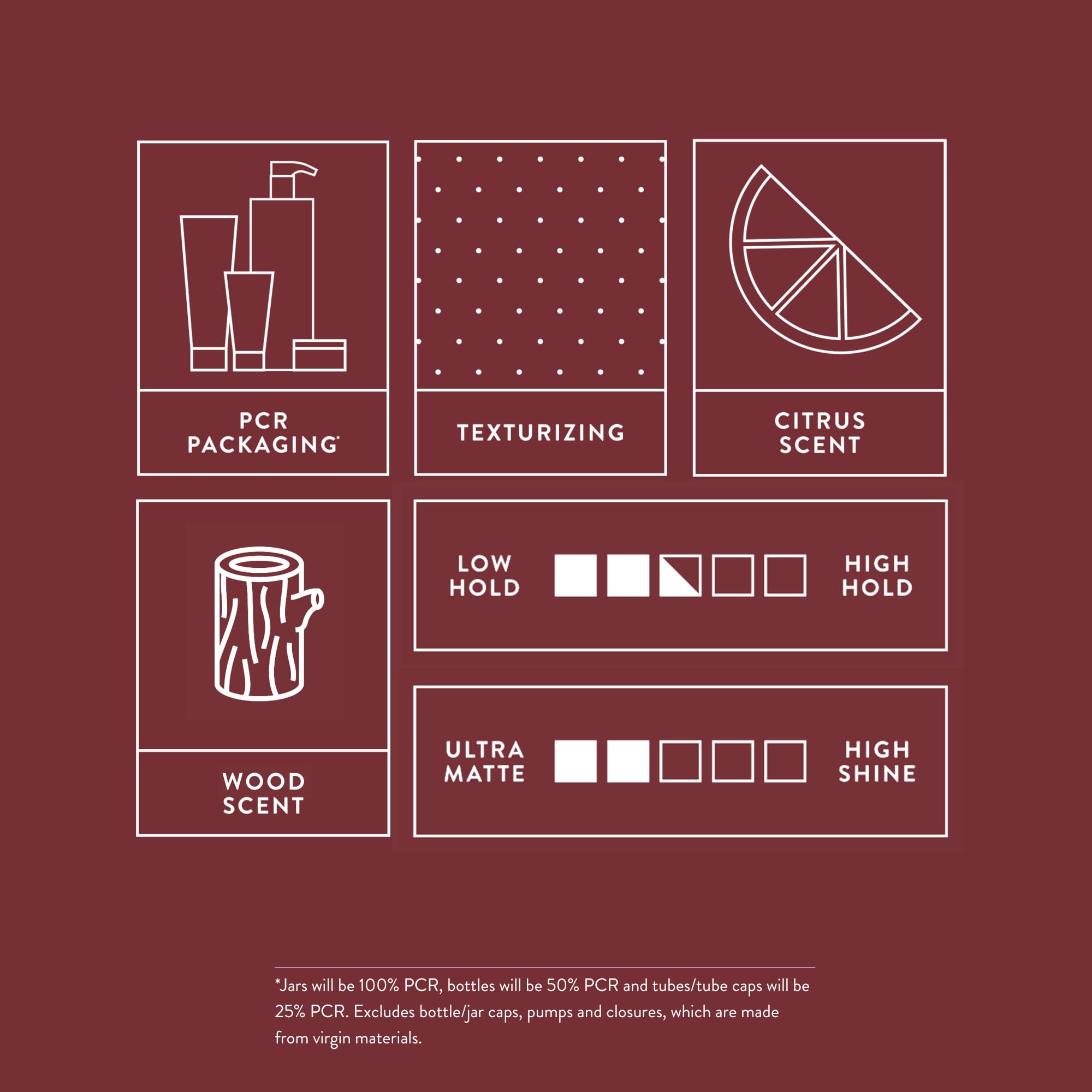 MITCH Clean Cut Styling Cream bottle and cap accent eco-friendly PCR packaging benefits