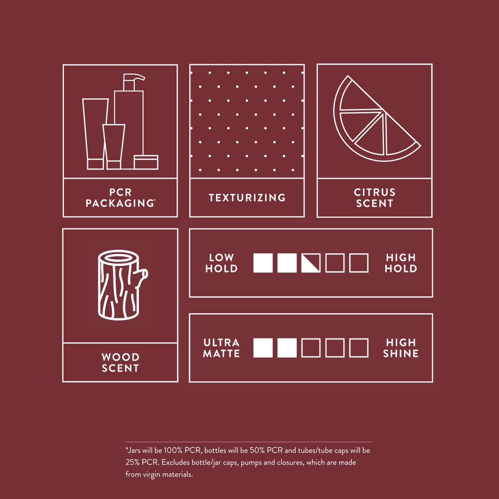 MITCH Clean Cut Styling Cream bottle and cap accent eco-friendly PCR packaging benefits