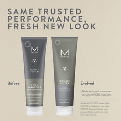 MITCH Double Hitter lather-foam shows hearty cleanse and full-bodied hair