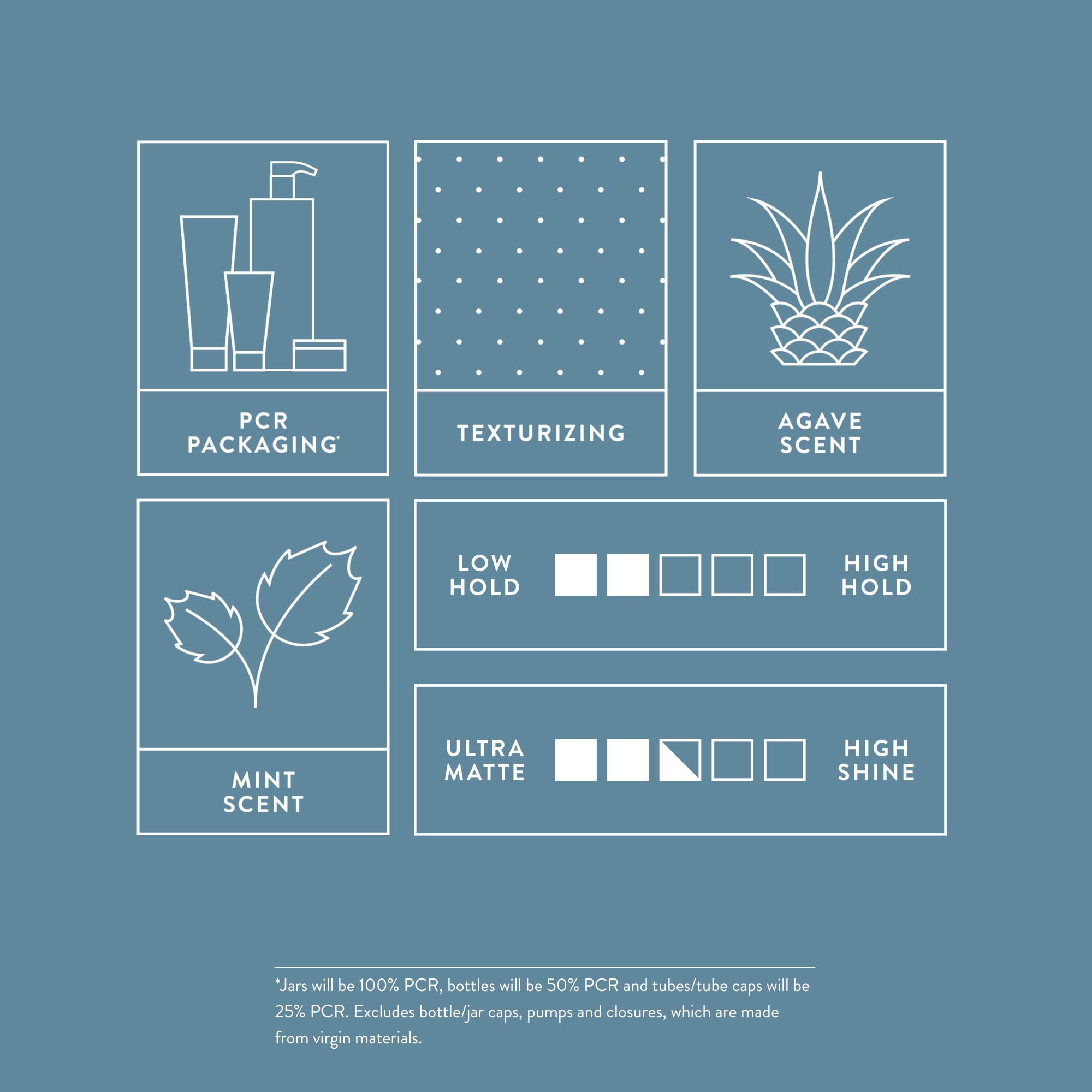 MITCH eco-packaging emphasizes post-consumer recycled materials.