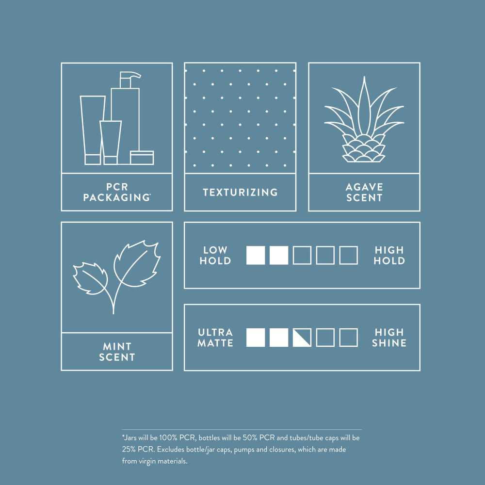 MITCH eco-packaging emphasizes post-consumer recycled materials.