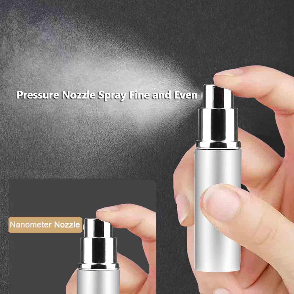 MIVIXI unisex travel essential for perfume, cologne, and aftershave