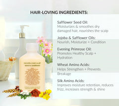 Mixed Chicks frizz-control finish with glossy, tamed hair