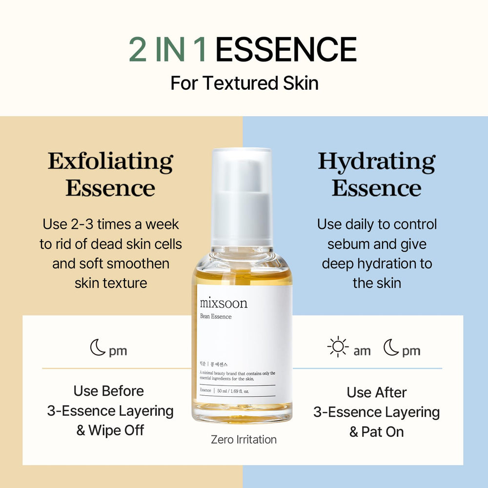 Mixsoon Bean Essence application steps image shows gentle massage