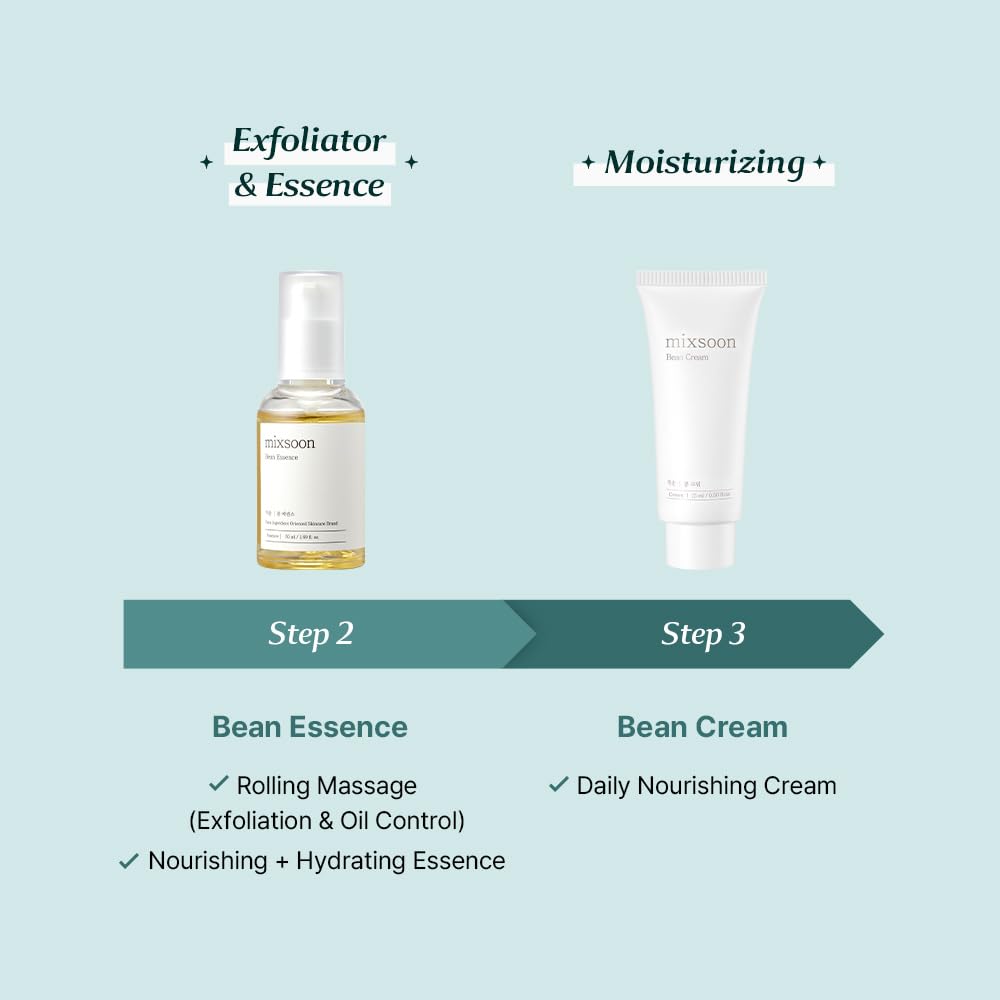 Mixsoon Bean Essence bottle focuses on lightweight hydration and prep for serums.