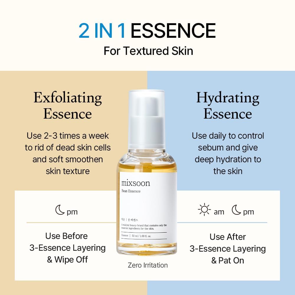 Mixsoon Bean Essence being massaged onto the face for smoother texture.
