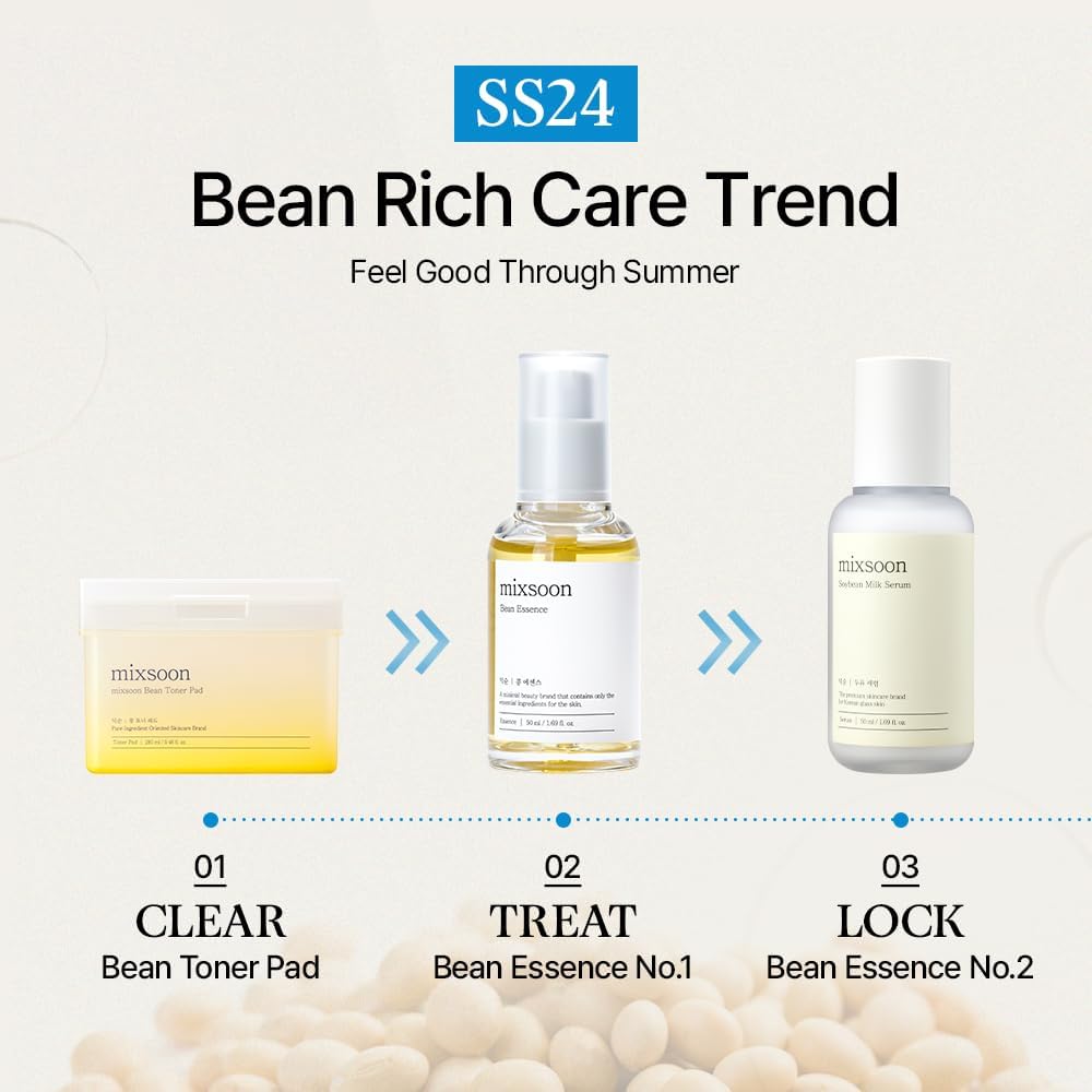 Mixsoon Bean Essence ingredients panel featuring fermented bean and barley.
