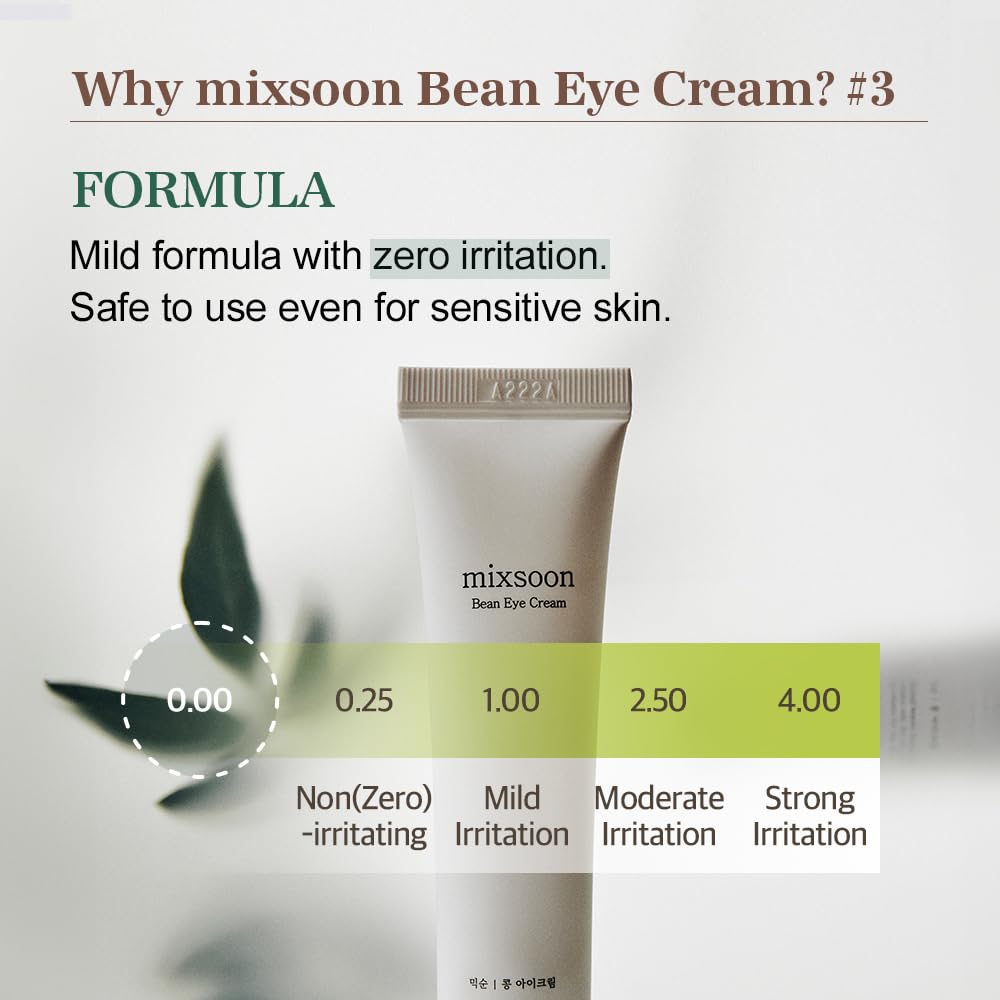 Mixsoon Bean Eye Cream antiaging-support implies collagen-related skincare benefits.