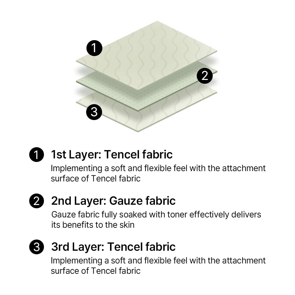 Mixsoon Centella Toner Pad no-alcohol fragrance-free packaging suited for sensitive skin.