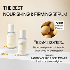 Mixsoon Soybean Milk Serum drops suggest nourishing hydration.