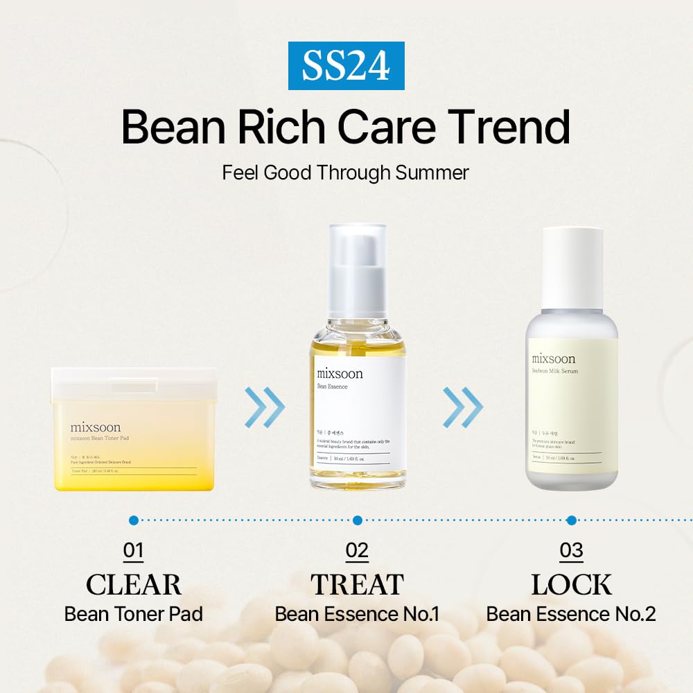 Mixsoon Soybean Milk Serum green leaf extracts aid moisture retention.