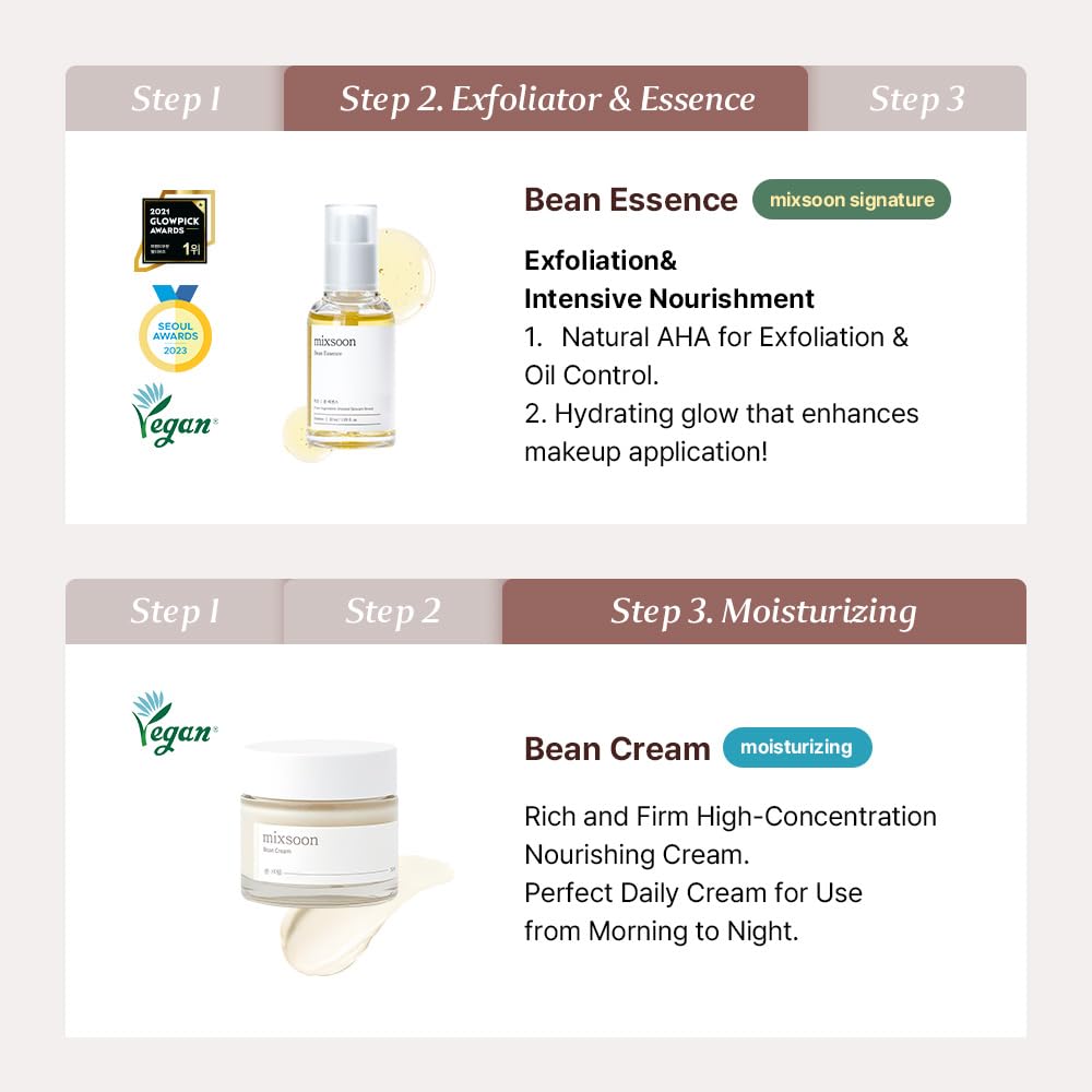 Mixsoon Travel kit display highlights portable four-item kit for on-the-go routines.