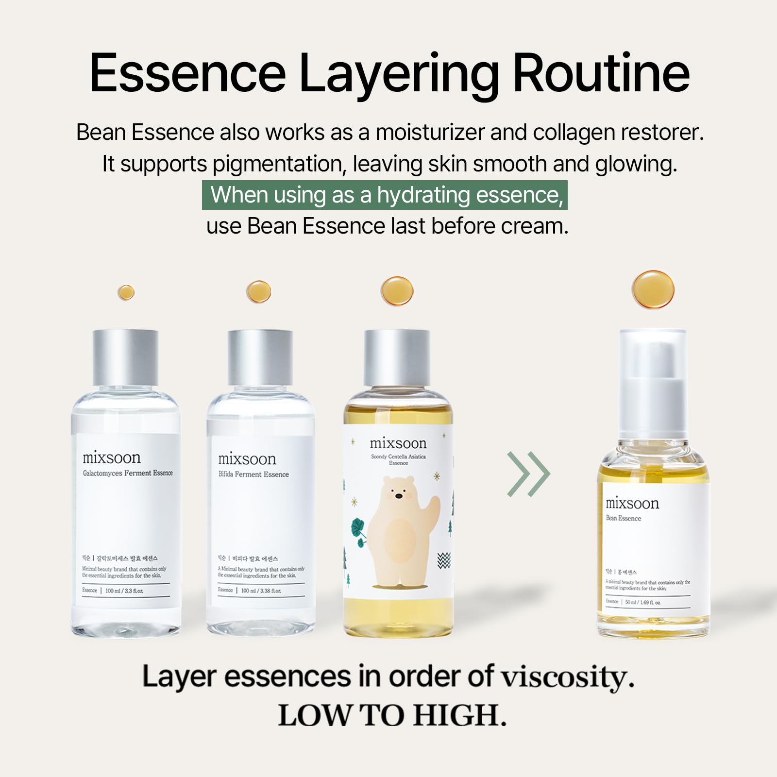 Mixsoon Vegan beauty formula aligns with clean skincare choices.
