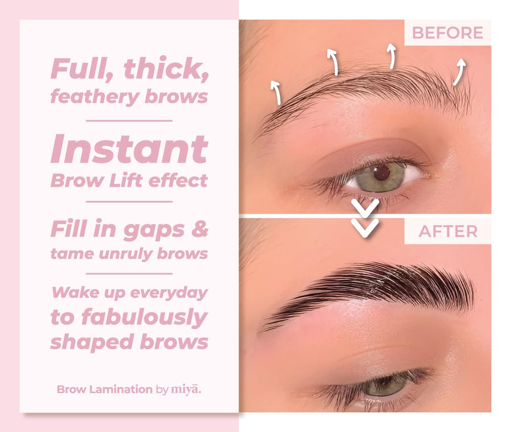 MIYA LASH salon-use instruction panel for correct application