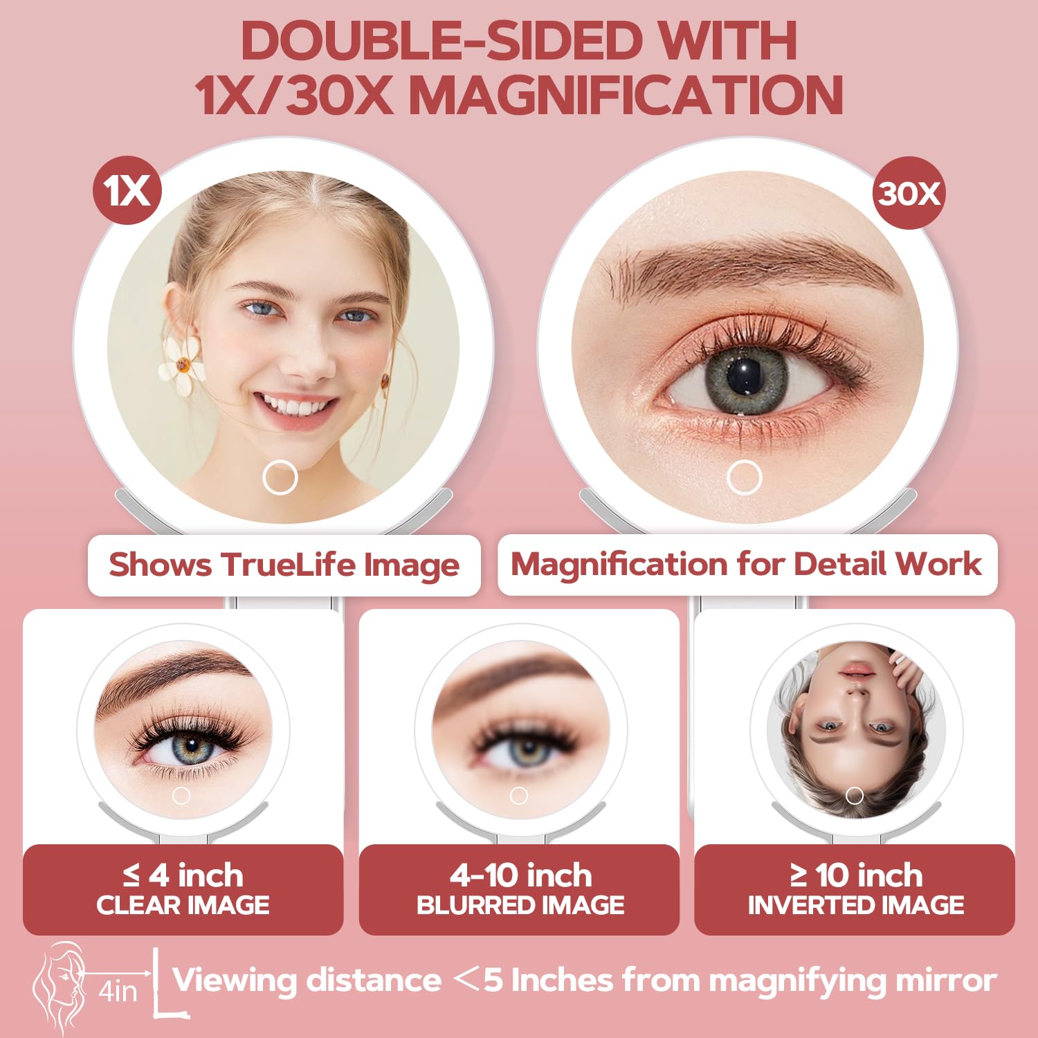 MIYADIVA dual-side mirror shows 1X and 30X views for everyday grooming.