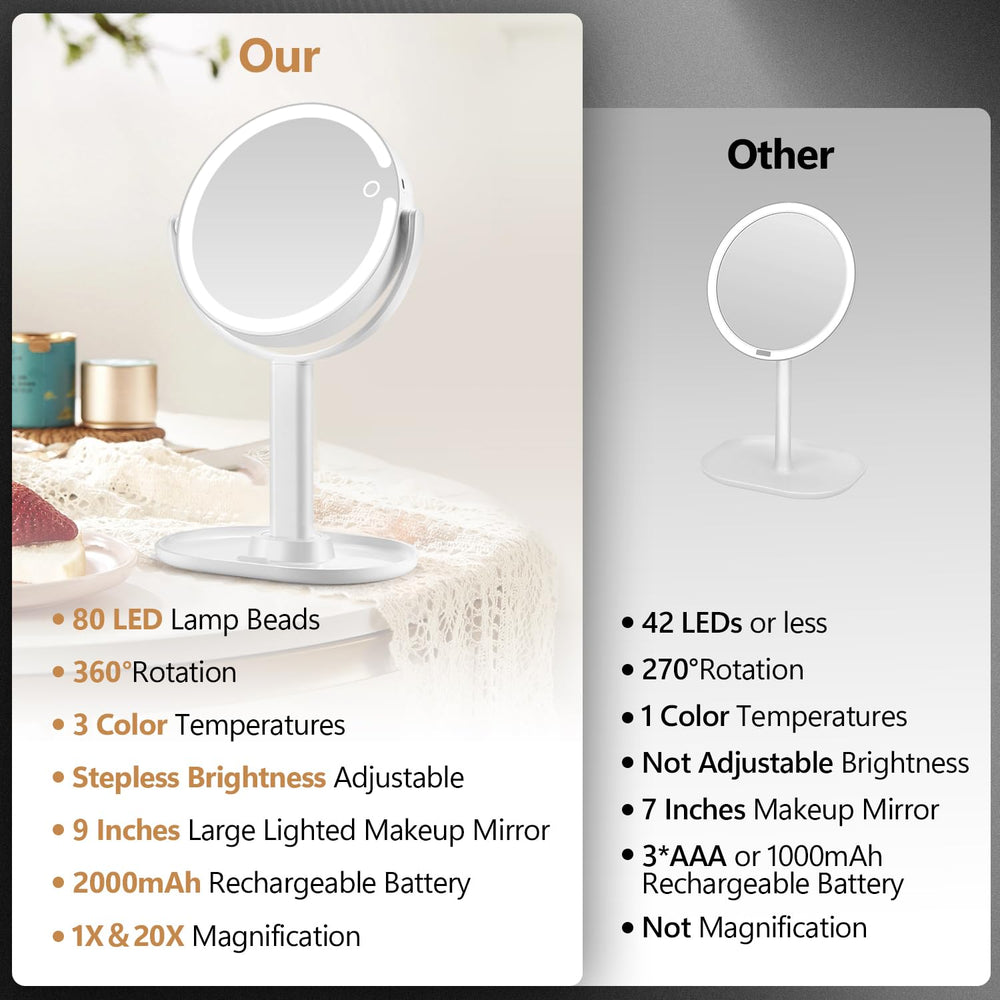 MIYADIVA makeup mirror 3-color light adjustment supports day-to-night makeup routines.