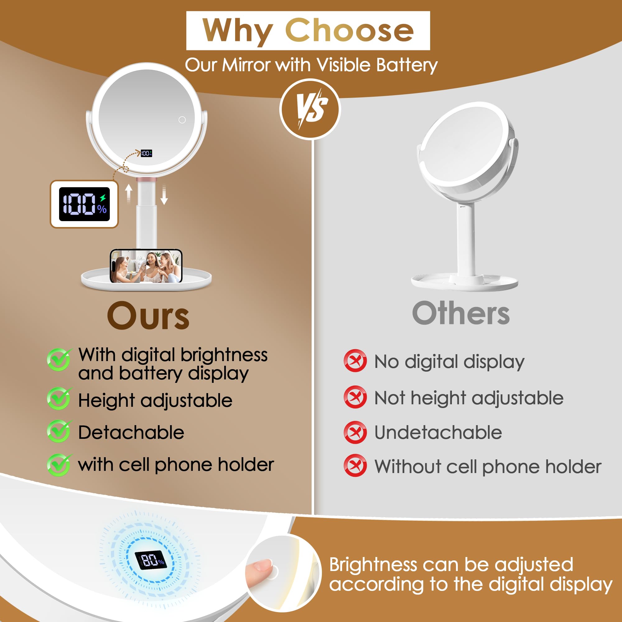 MIYADIVA 360-degree rotation enables flexible angle for every task.