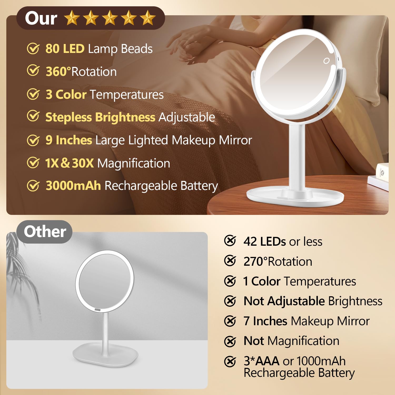 MIYADIVA adjustable brightness enables comfortable glare-free makeup