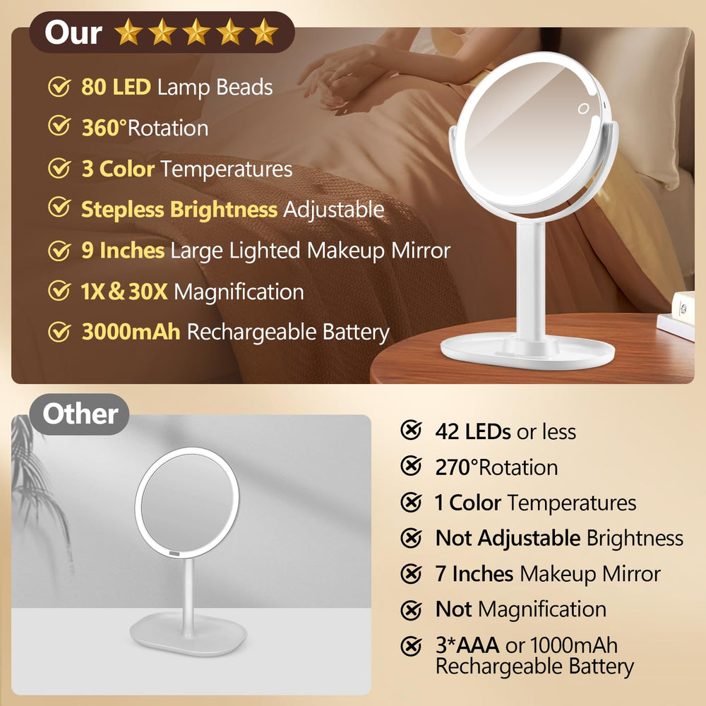 MIYADIVA adjustable brightness enables comfortable glare-free makeup