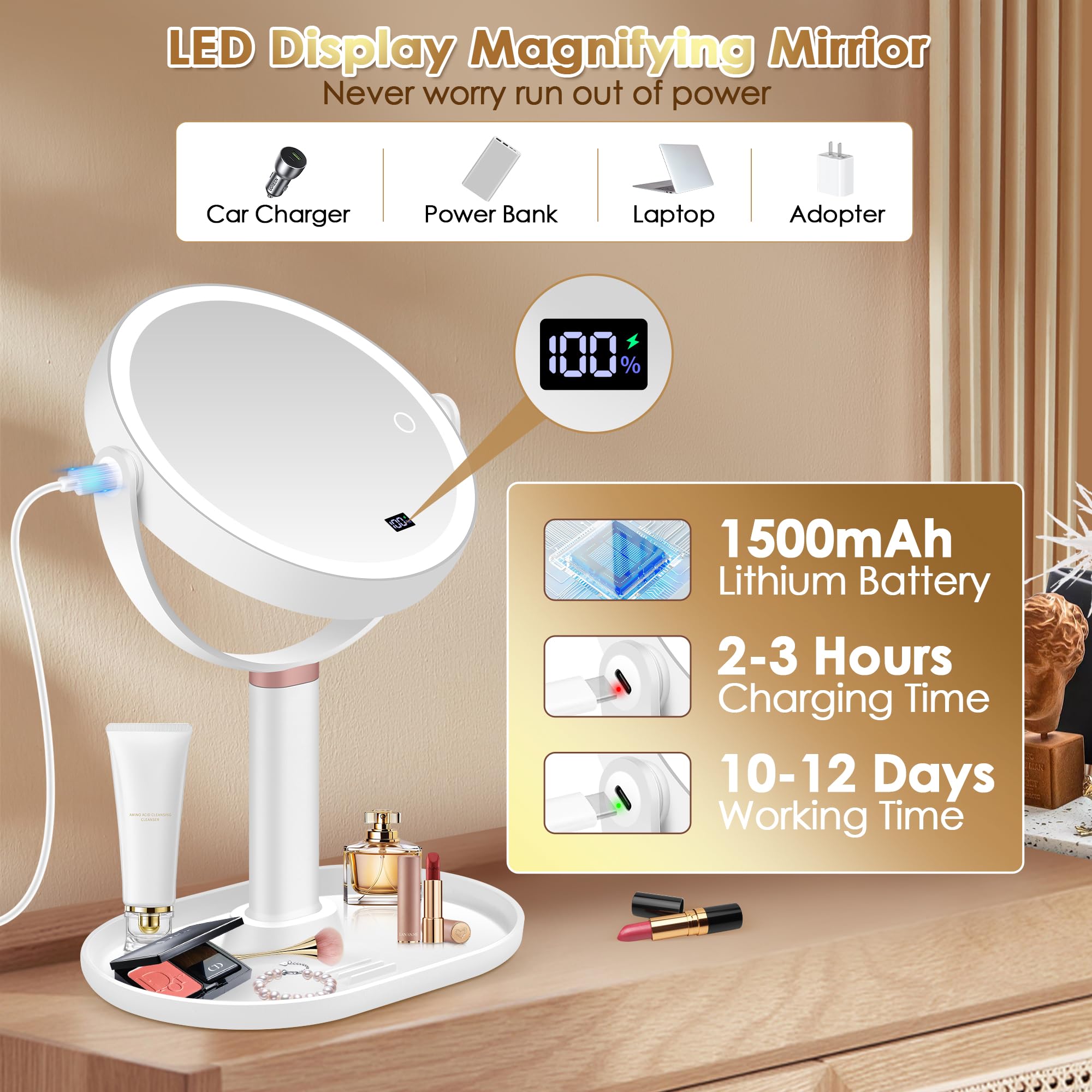MIYADIVA three-light modes reproduce cool, natural, and warm tones for accurate viewing.