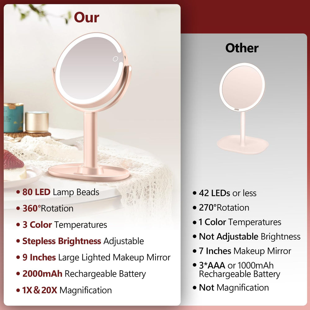 MIYADIVA makeup mirror features tri-color lighting for accurate shade matching.