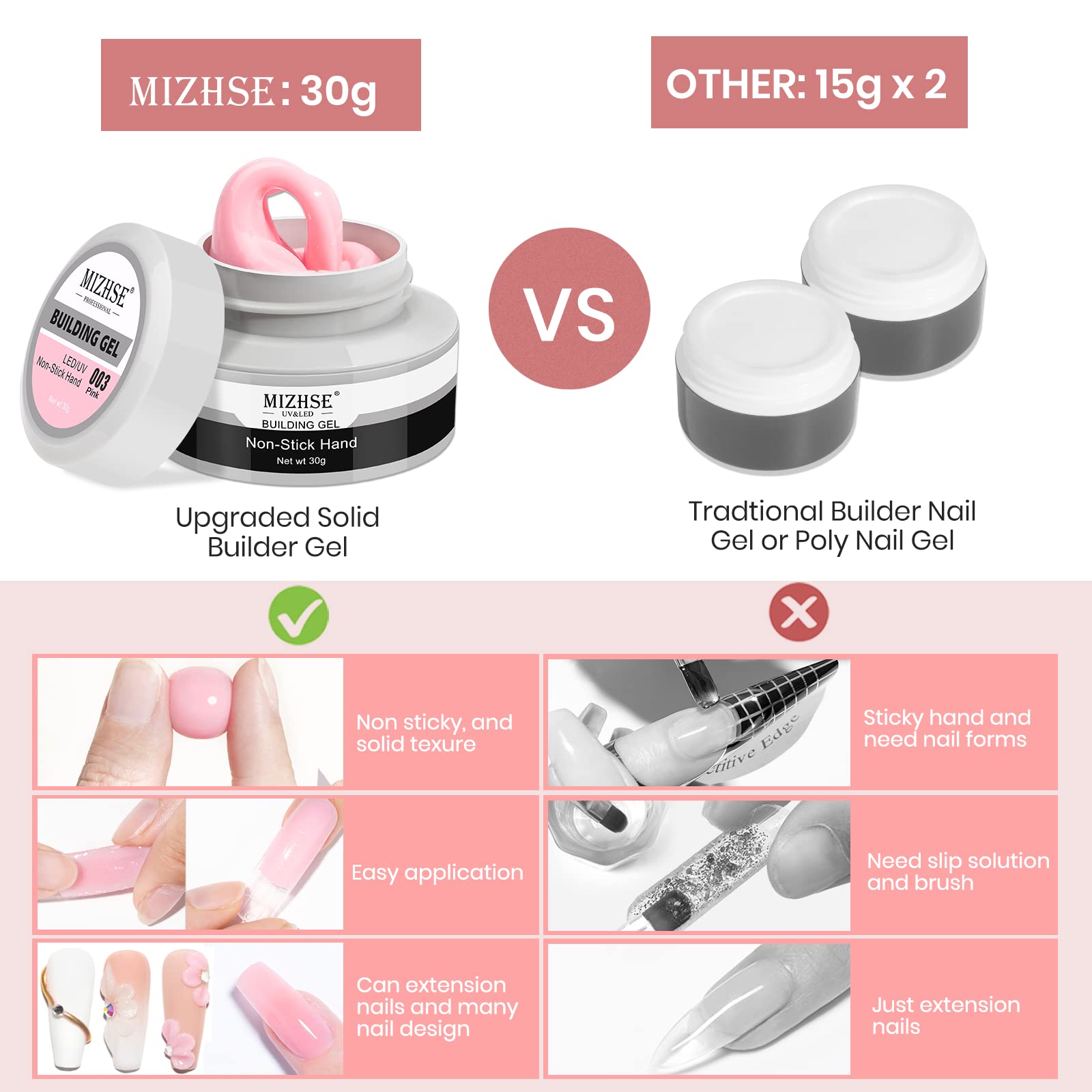 MIZHSE UV/LED cure requirement ensures durable gel nails