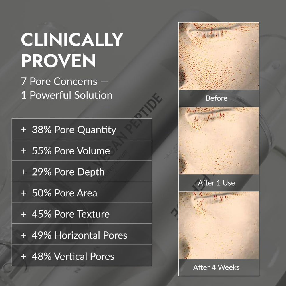 MIZON 7-Peptide Booster Serum hydration demonstration with dewy, nourished-looking skin.