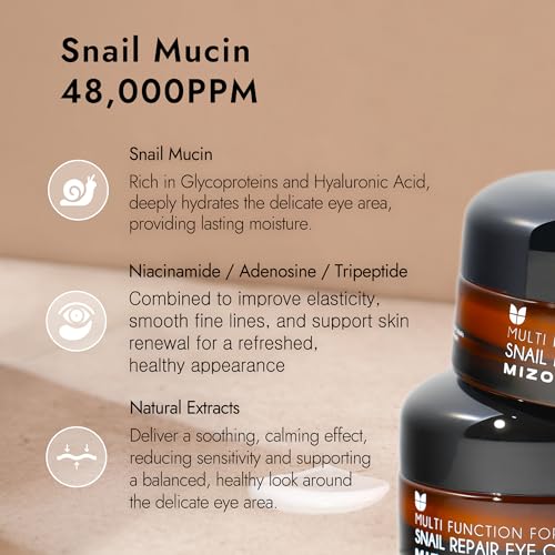 MIZON Snail Line Eye Cream applied to under-eye area for hydration.