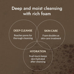 MIZON Snail Repairing Foam Cleanser after wash leaves skin dewy and balanced.