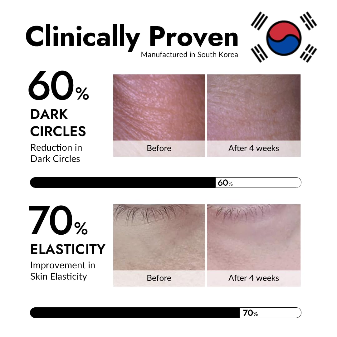 MIZON snail mucin serum patch application illustrates nourishment for the eye area.