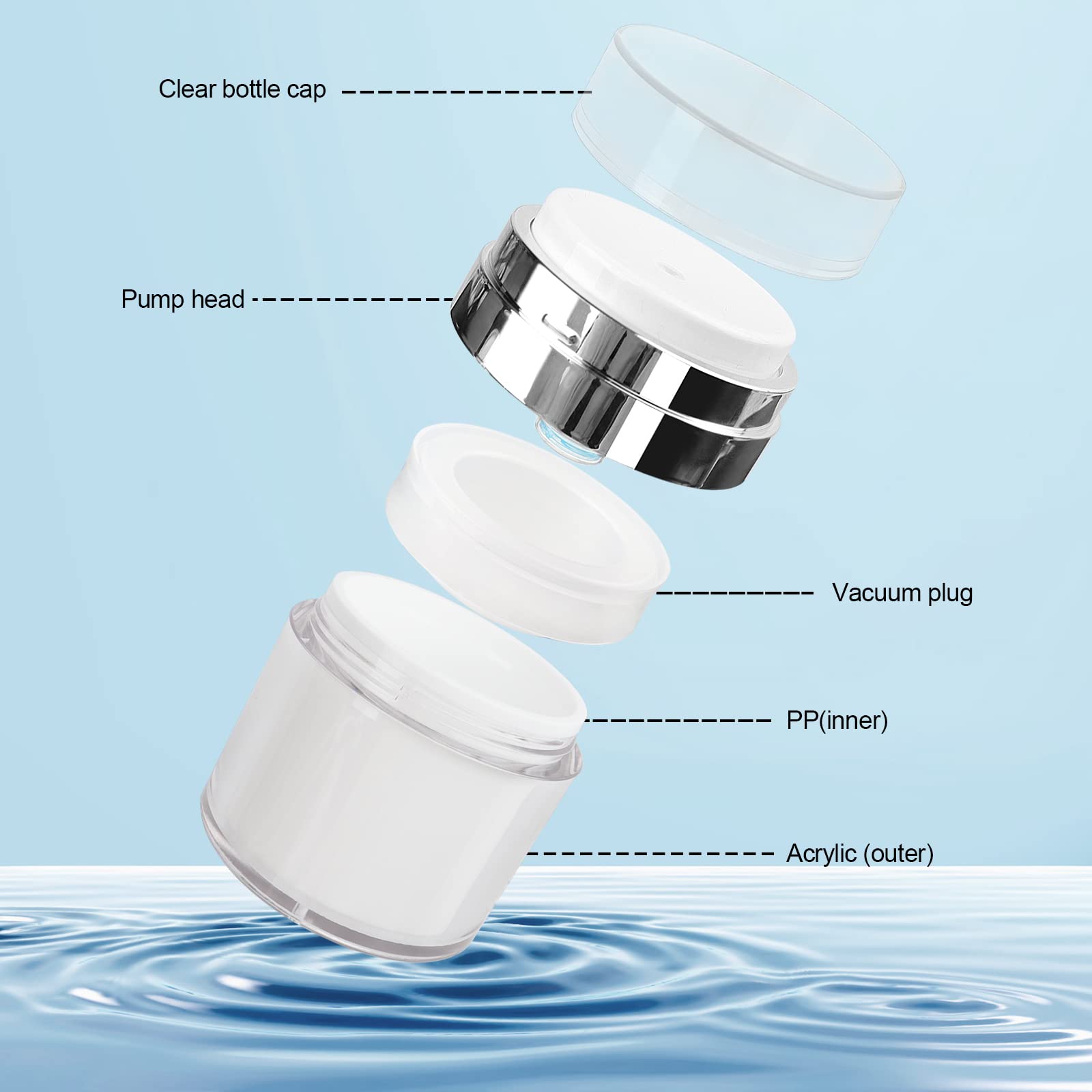 Mluchee travel-friendly skincare container fits in your bag