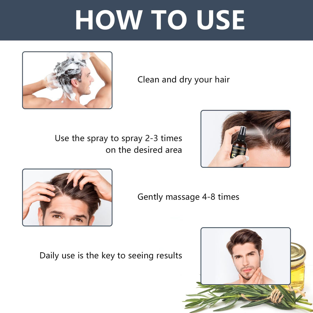 MOC LINK Minoxidil thicker hair silhouette showing fuller, healthier-looking hair