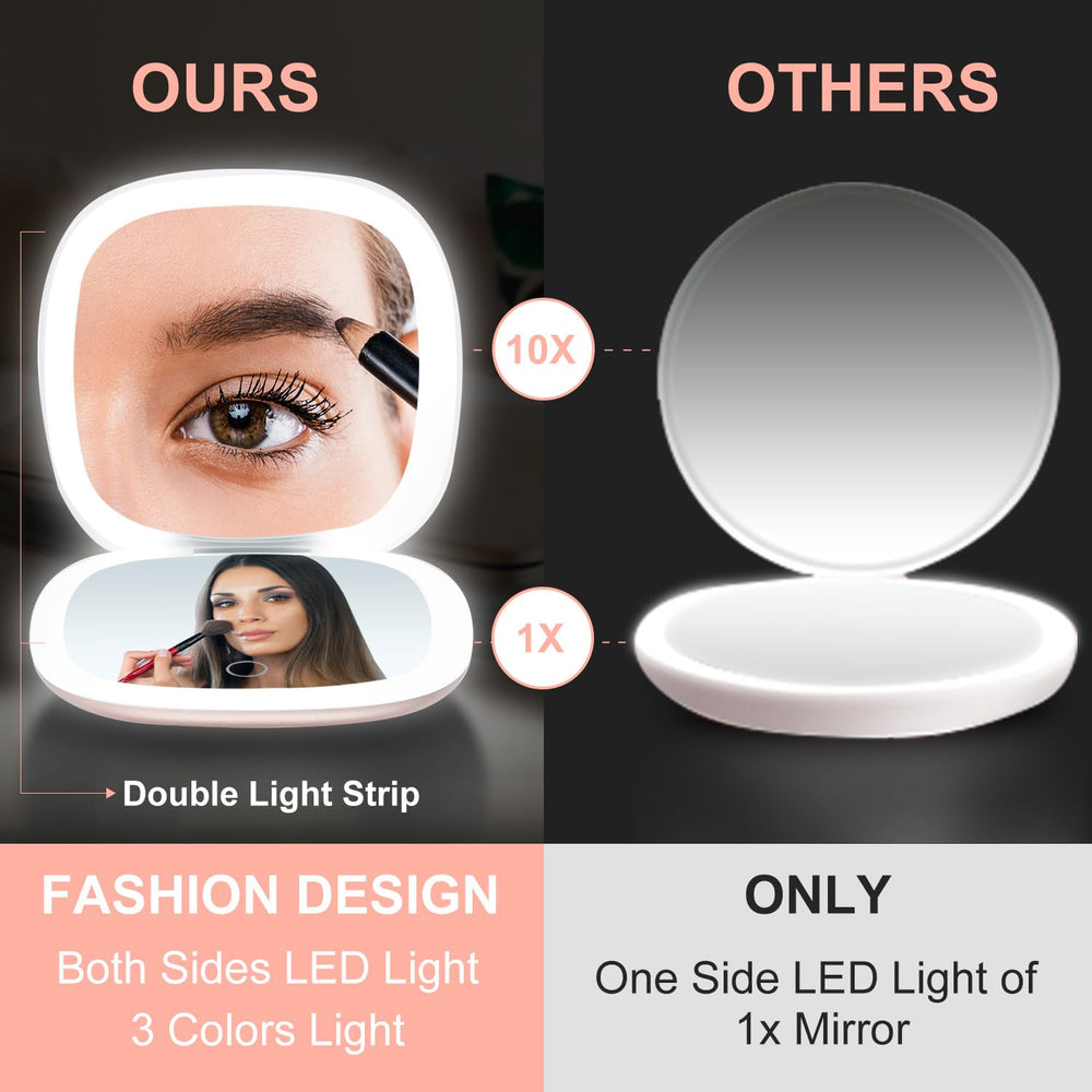Mocado compact LED mirror 10X detail close-up for precise grooming