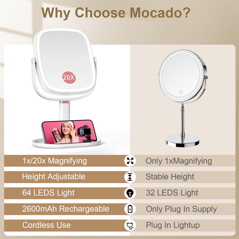 Mocado makeup mirror light settings display cool natural warm modes