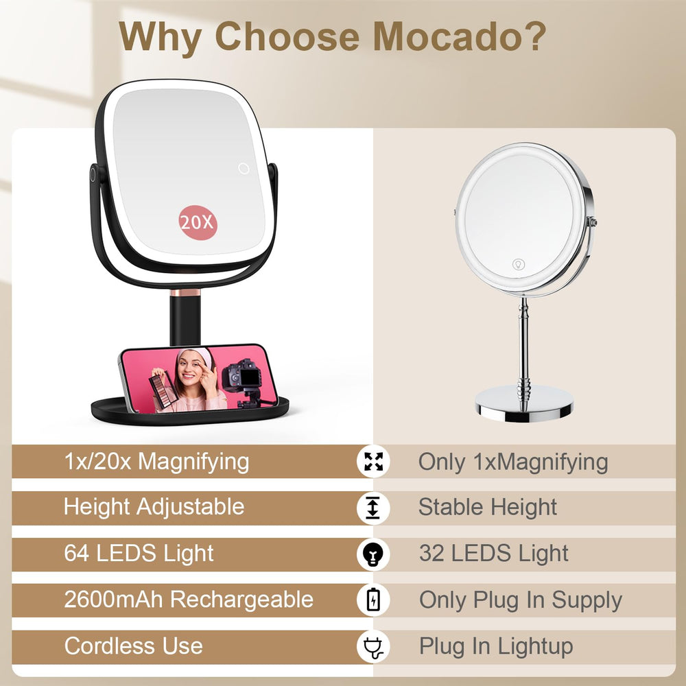 Mocado makeup mirror three-color LED options provide natural, cool, or warm lighting on demand.