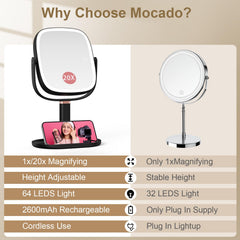 Mocado makeup mirror three-color LED options provide natural, cool, or warm lighting on demand.