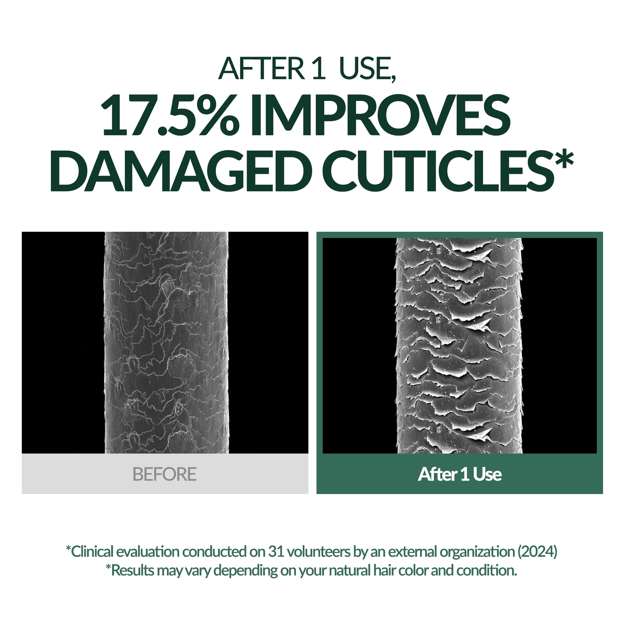 MODA MODA scalp-friendly, gentle application for sensitive scalps