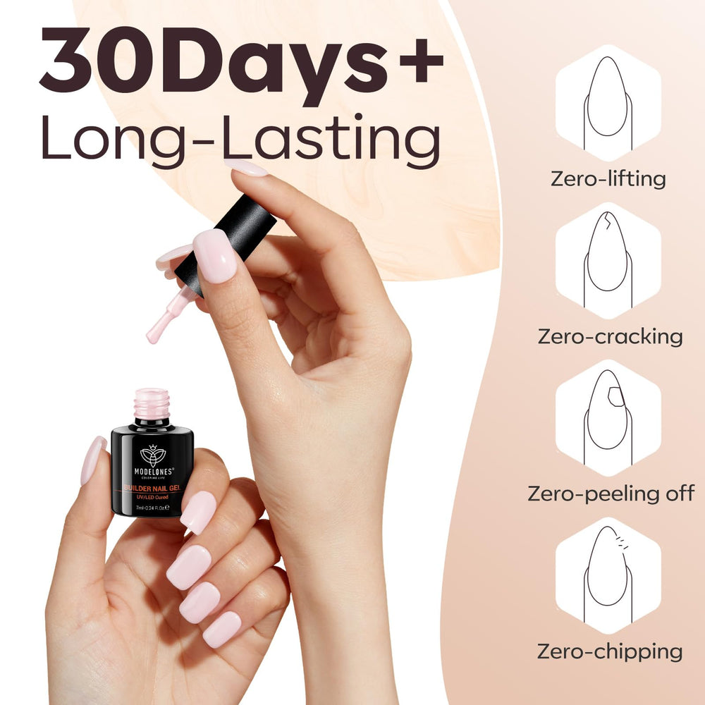 Modelones 30 days no peel‑off or bubbles feature in action