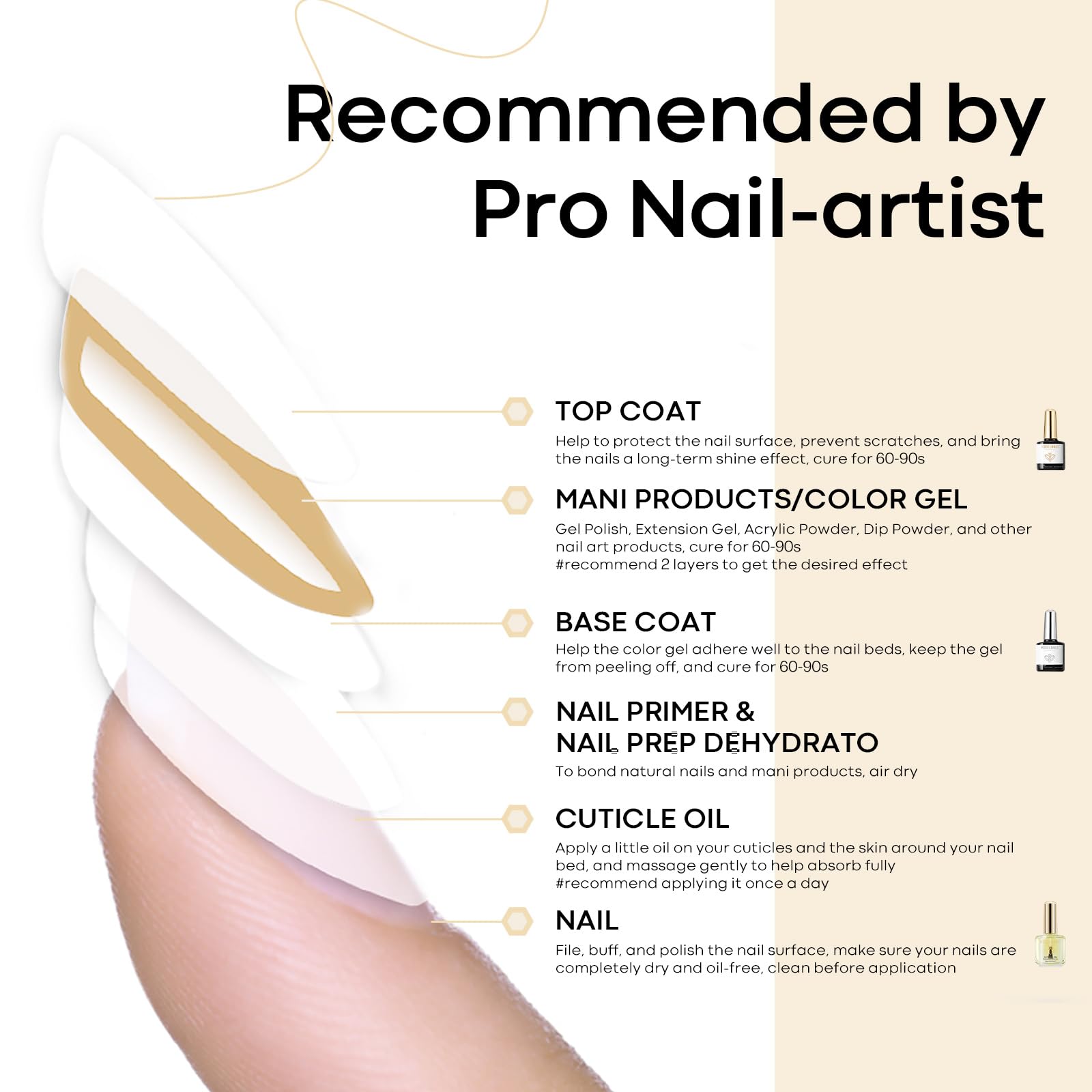 Modelones 3-piece set showcased for professional-looking nails.