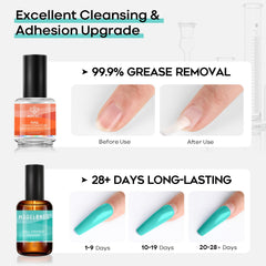 Modelones 4-pcs nail dehydrator primer set packaging highlights the complete prep kit.
