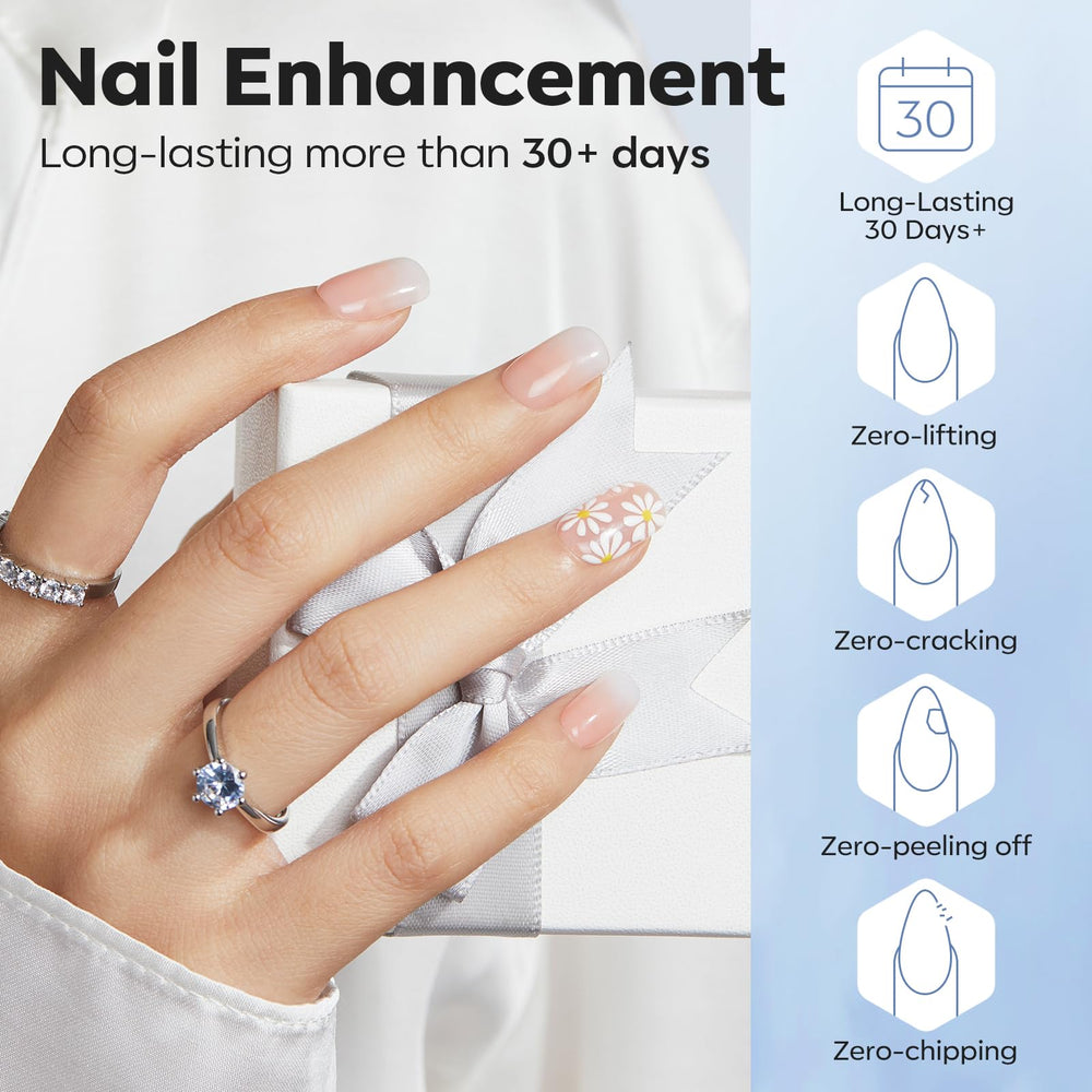 Modelones adhesion test on sample nail demonstrates a strong bond with builder gel.