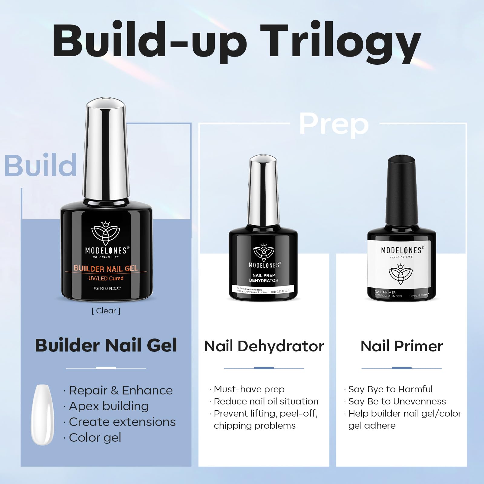 Modelones builder nail gel clear 10ml swatch showing a strong, natural-looking finish.