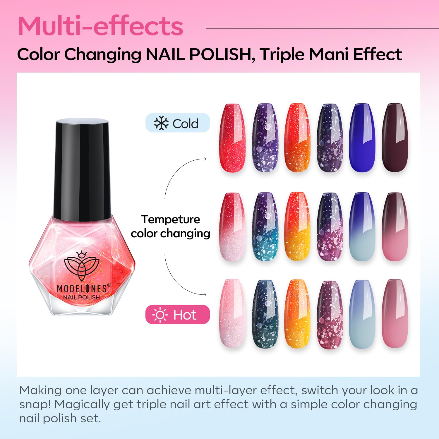 Modelones purple ombre bottle highlights gradient finish and easy layering possibilities.