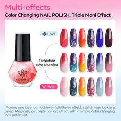 Modelones purple ombre bottle highlights gradient finish and easy layering possibilities.