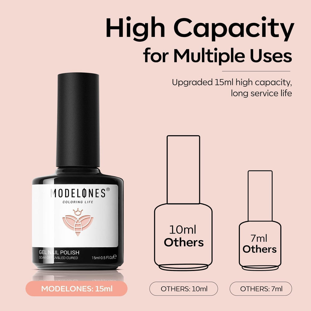 Modelones cruelty-free and low-odor formula for mindful beauty.