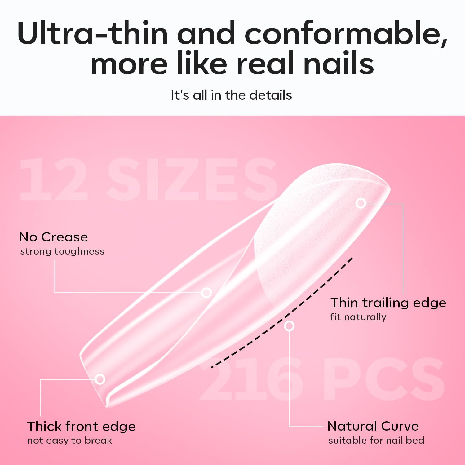 Modelones at-home salon kit demonstrates easy DIY gel manicure setup.