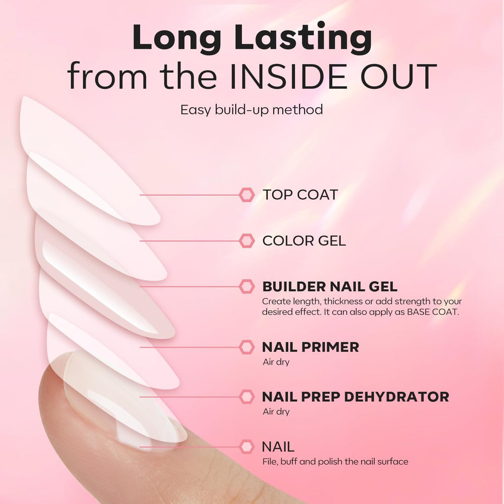 Modelones finished nails closeup — glossy, natural-looking, durable results.
