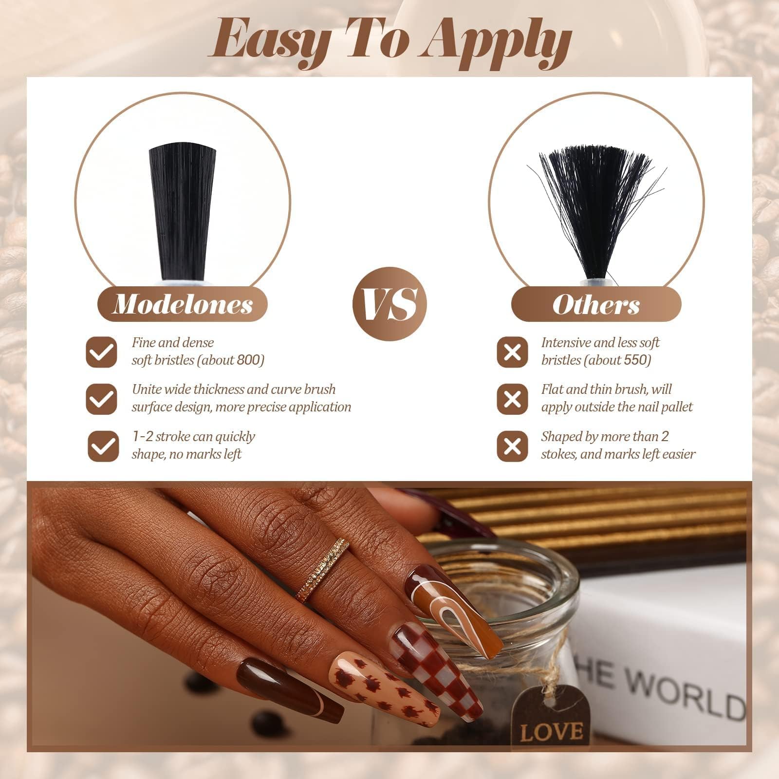 Modelones gel polish close-up highlighting smooth even color