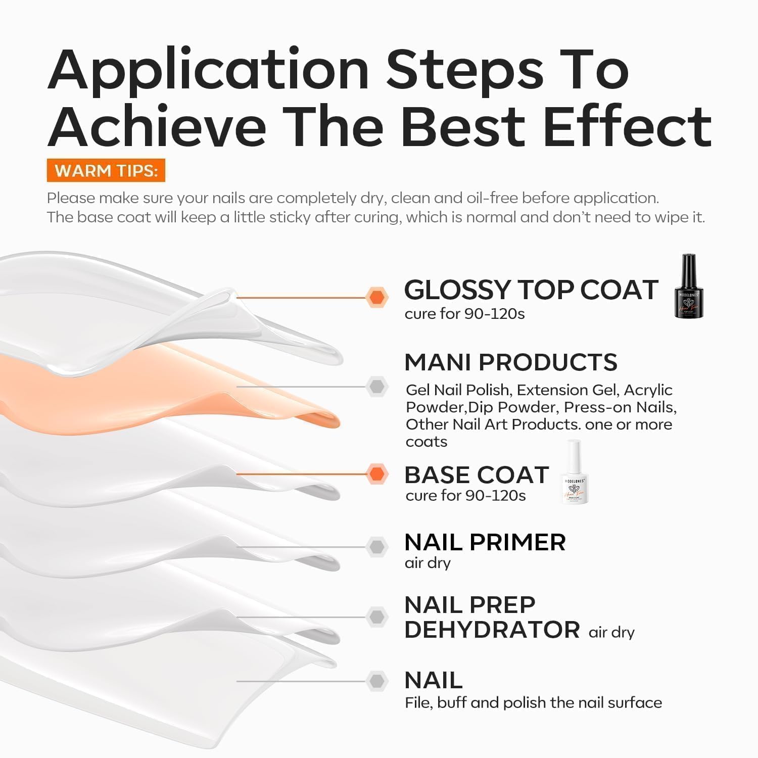 Modelones hypoallergenic top coat with no-wipe formula for clean results