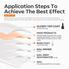 Modelones hypoallergenic top coat with no-wipe formula for clean results
